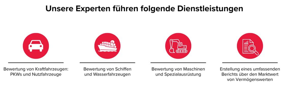 BDO-Dienstleistungen in der Ukraine im Überblick: Bewertung von Personen- und Geschäftsfahrzeugen, Bewertung von Schiffen und Wasserfahrzeugen, Bewertung von Maschinen und Spezialtechnik, Erstellung eines umfassenden Gutachtens zum Marktwert von Vermögenswerten.