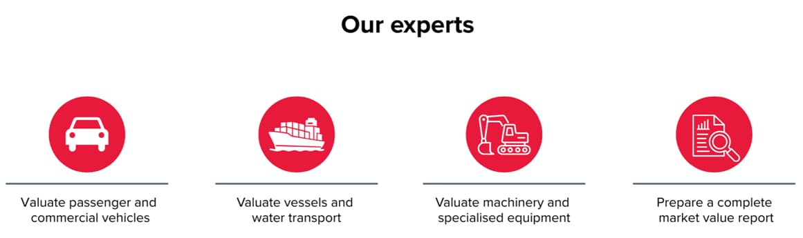 Icons and list of services of BDO in Ukraine: valuation of passenger and commercial vehicles, valuation of vessels and water transport, valuation of machinery and specialised equipment, preparation of a complete market value report.